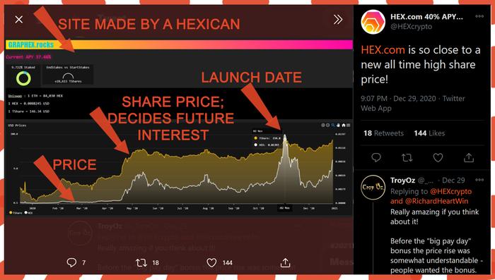 hex chart hex.com