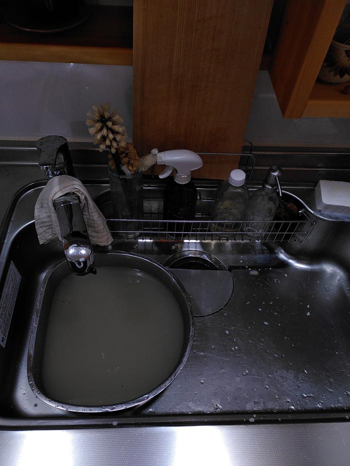 All the water that was used 