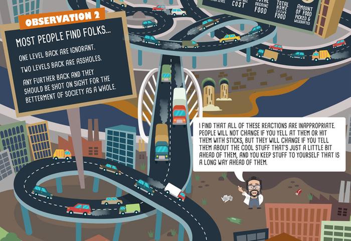[Thumbnail for wheaton-eco-scale-observation-2.jpg]