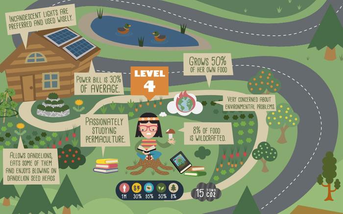 [Thumbnail for wheaton-eco-scale-level-4.jpg]